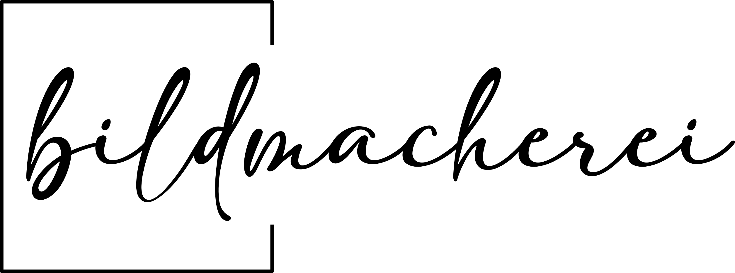 bildmacherei